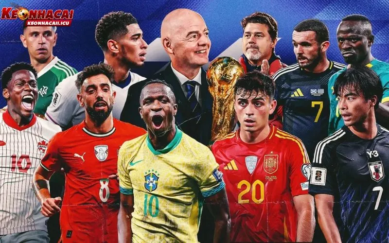 Các đội tham dự World Cup 2026