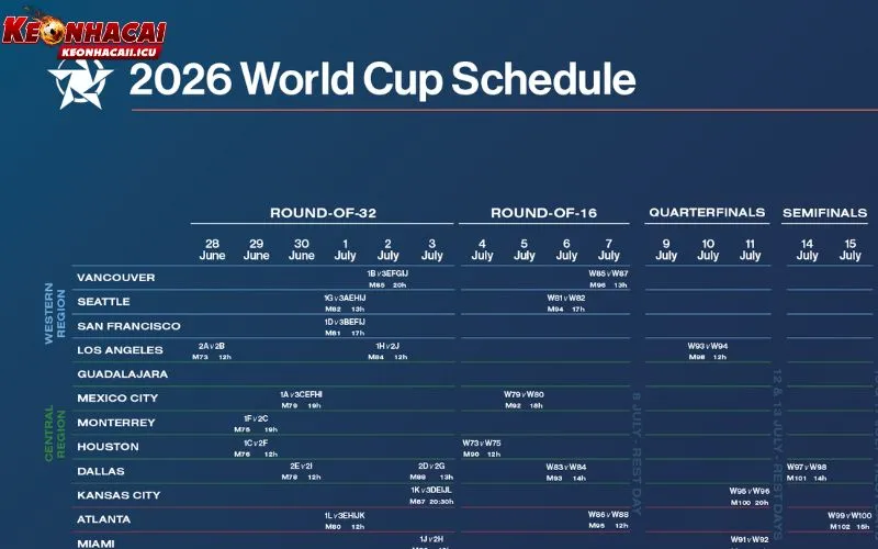 Lịch thi đấu World Cup 2026